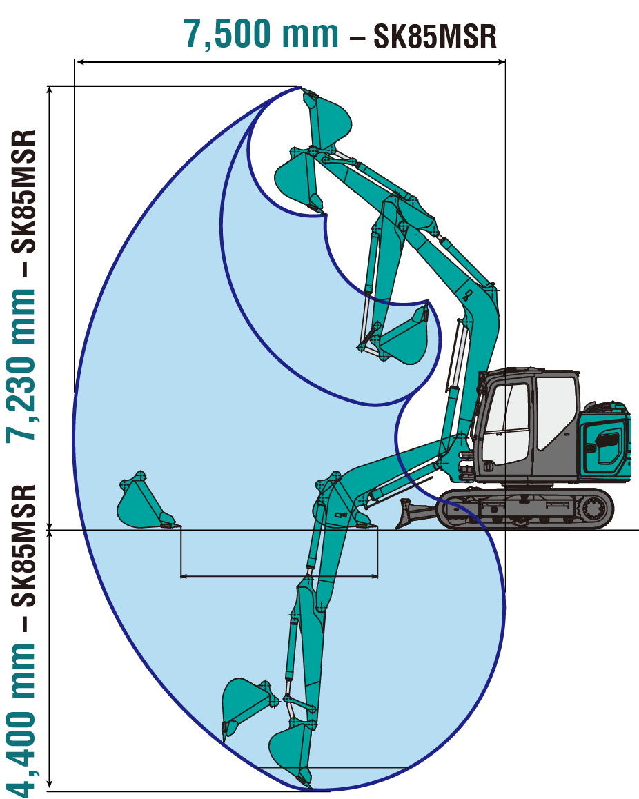 Kobelco SK85MSR-7 reach specifications hire gold coast Brisbane